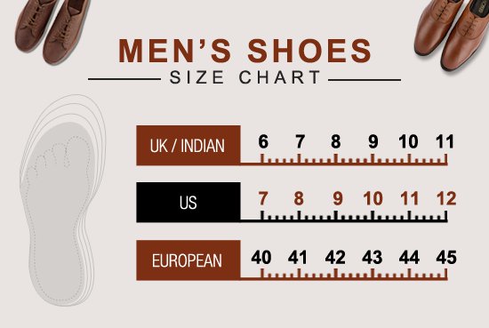 Shoe UK Size to India! A Comprehensive Guide